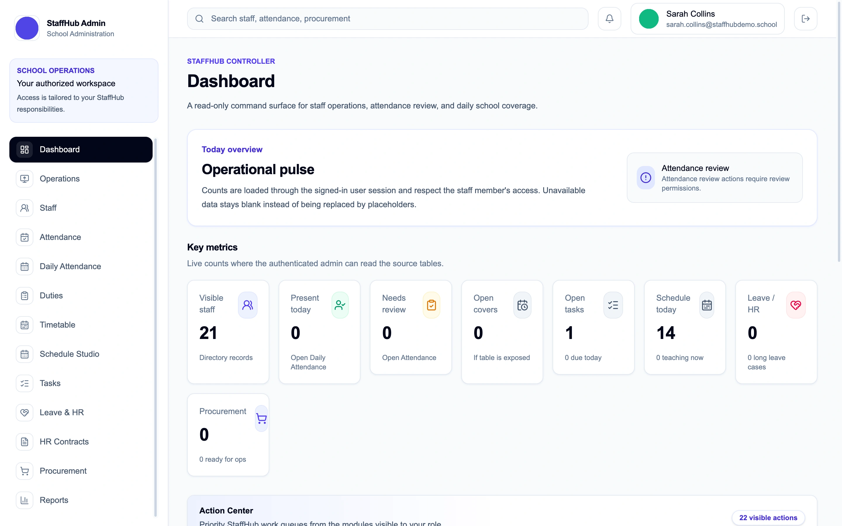 StaffHub admin dashboard showing today's school operations